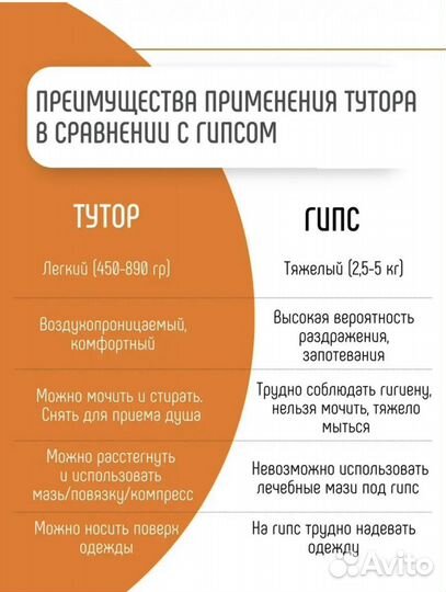 Ортез на коленный сустав (тутор) orliman