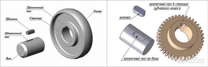 Протяжка шпоночных пазов 2-25мм