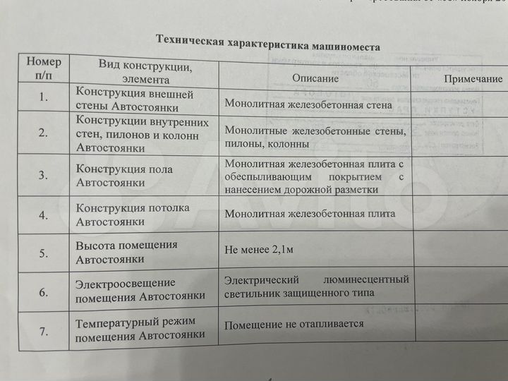 Машиноместо, 15 м²