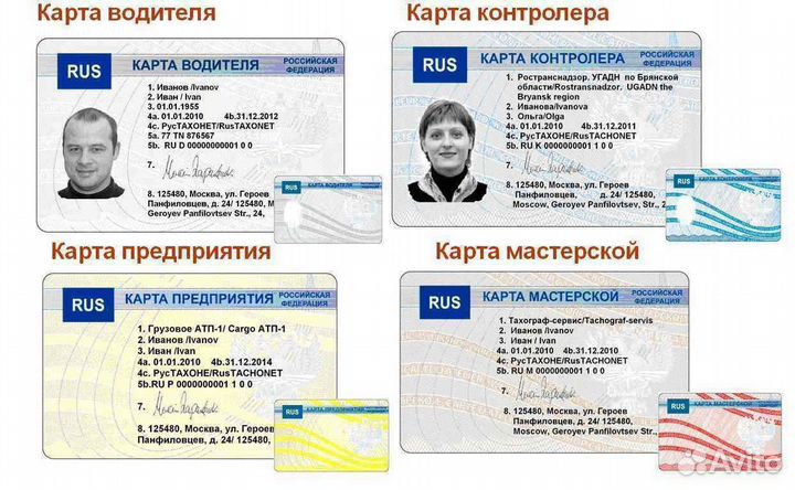 Оформление карты естр