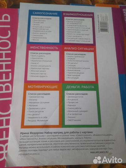 Набор Матриц для работы с картами