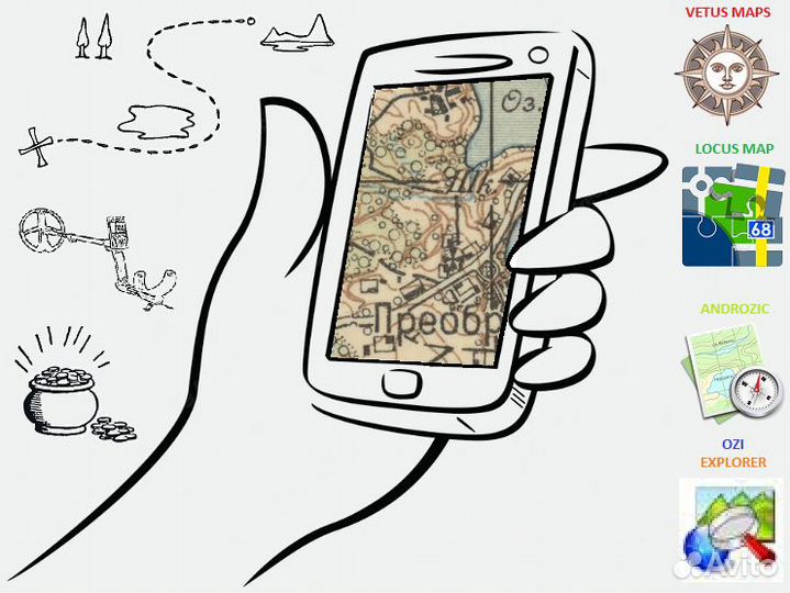 Привязка карт для копа