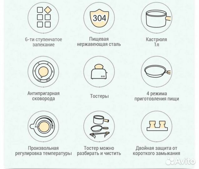 Мульти-функциональный тостер