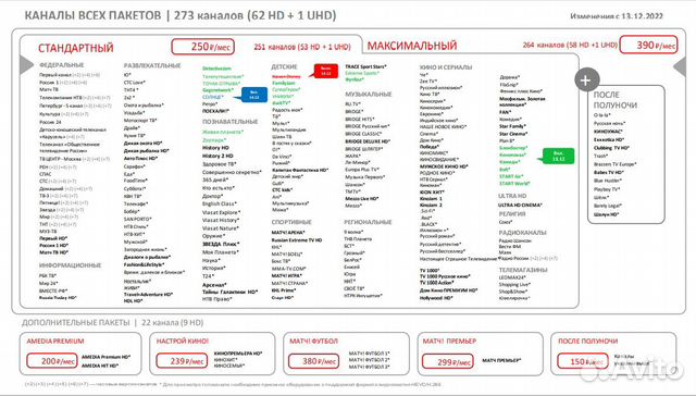 Спутниковое телевидение МТС, Кион и Интернет