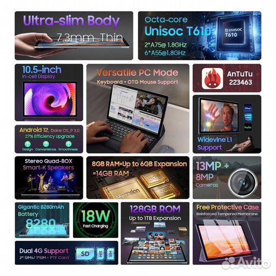 Blackview tab 15 8/128GB LTE, GPS новый