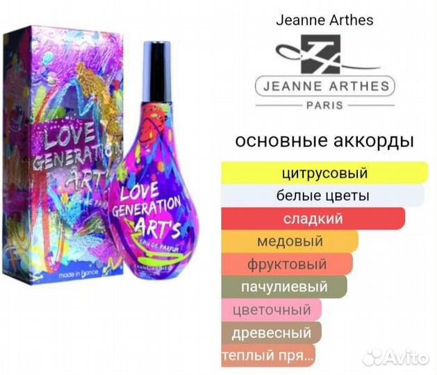 Парфюмы Jeanne Arthes