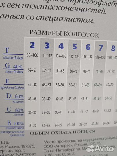 Колготки и чулки компрессионные 2 класса.новые