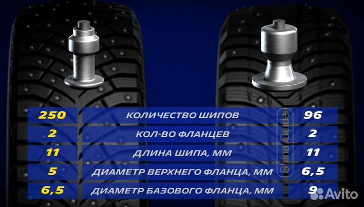 Michelin X-Ice North 4 SUV 305/35 R21 109T