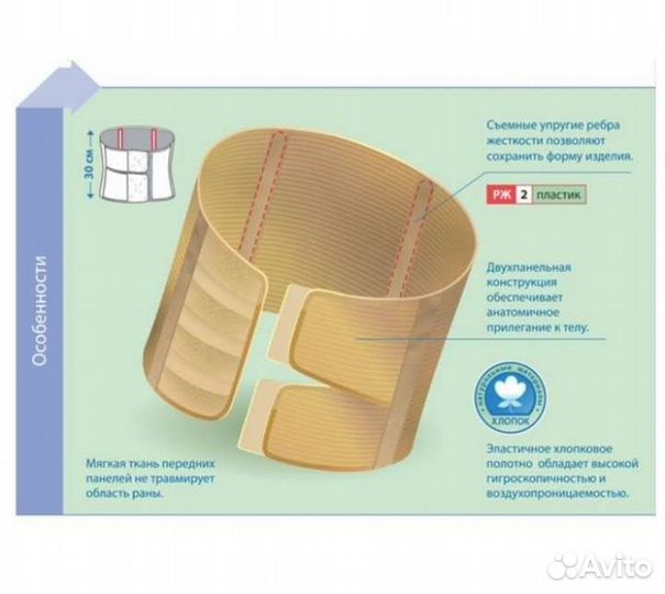 Бандаж послеоперационный новый