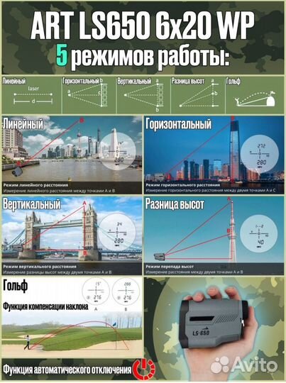 Лазерный дальномер ls 650