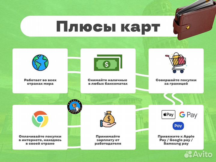 Зарубежная карта forte банк (иин подарок)