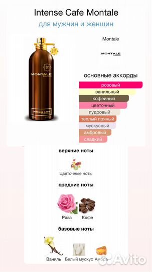 Парфюм, селектив, ниша, распив