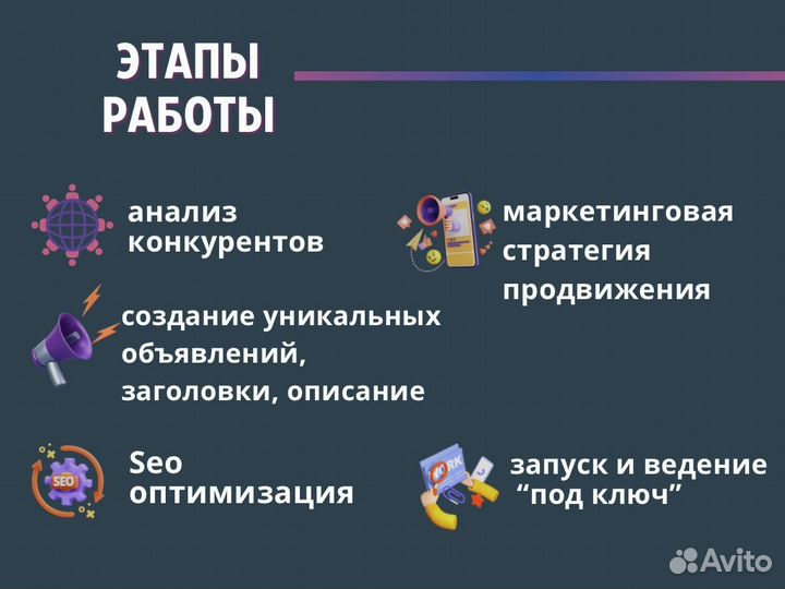 Авитолог со стажем / услуги авитолога