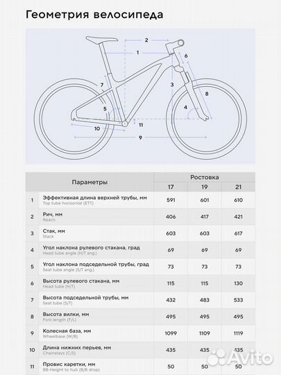 Велосипед горный Roces Vento 2 27.5