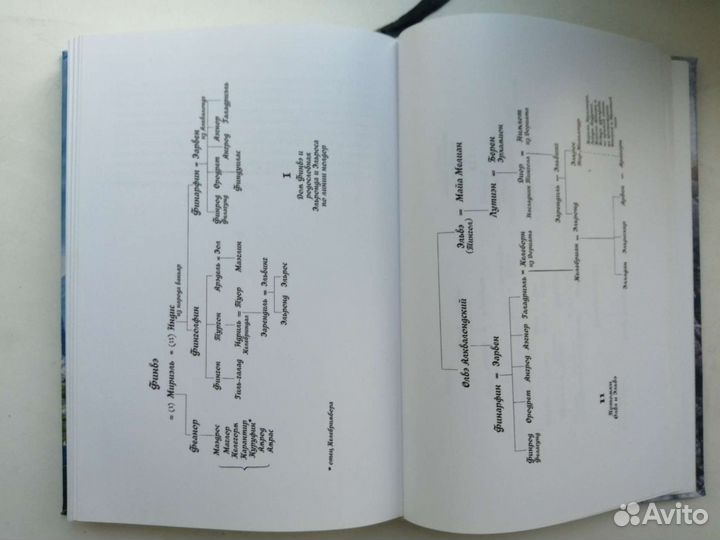 Книга Толкин