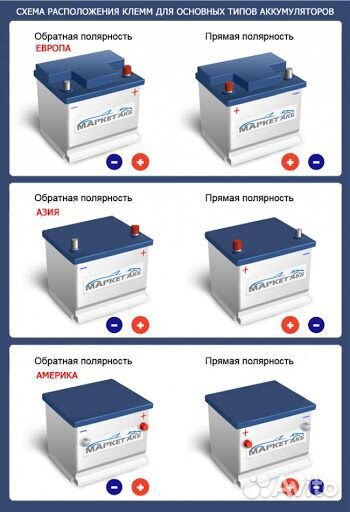 Аккумулятор 60 А/ч Exide