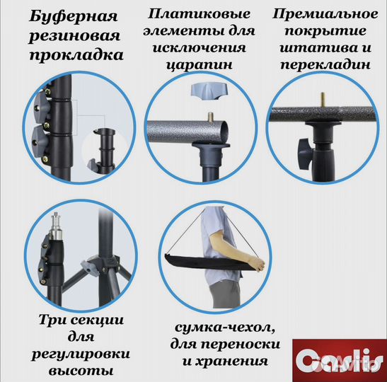 Держатель фотофона 150/200 + виниловый фотофон