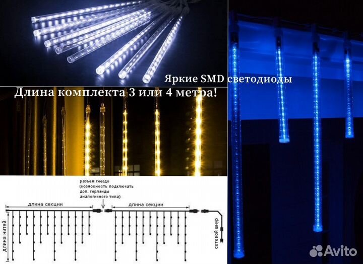 Тающие Сосульки 12 метров