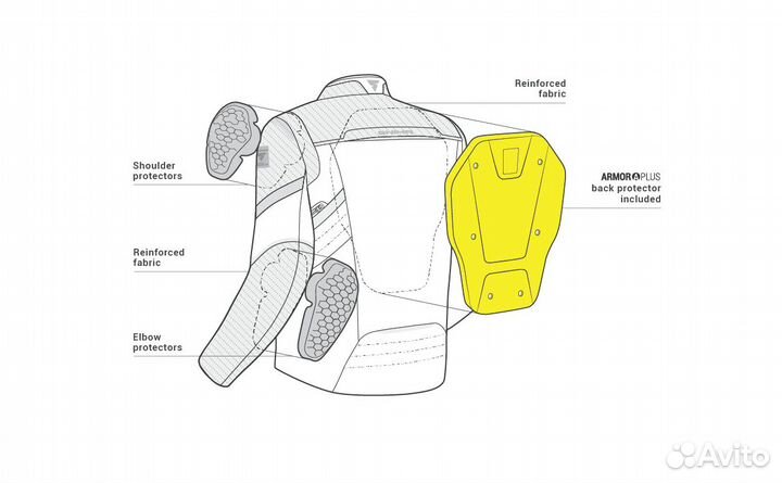 Мотокуртка shima rush MEN S