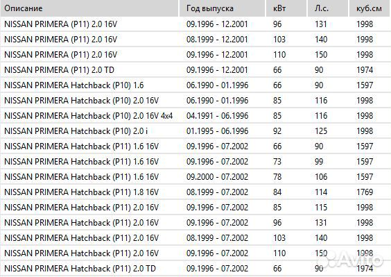 Тяга рулевая Nissan Maxima/Primera/Skyline