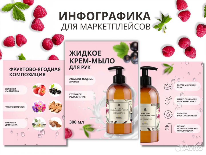 Инфографика карточек для маркетплейсов. Съёмка