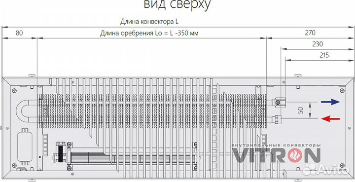 Конвектор внутрипольный с вентилятором высота 90