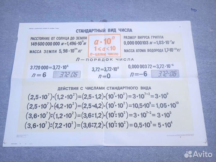 Плакаты СССР учебные по алгебре