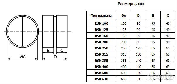 Обратный клапан RSK 100