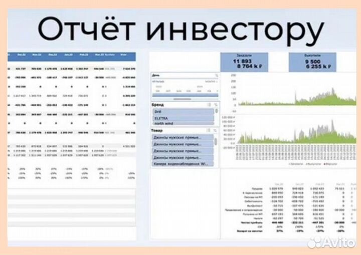 Доля в бизнесе 456тр чистыми