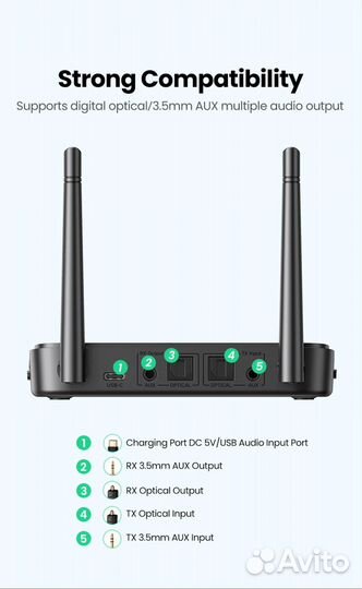 Ugreen Bluetooth передатчик приемник новый