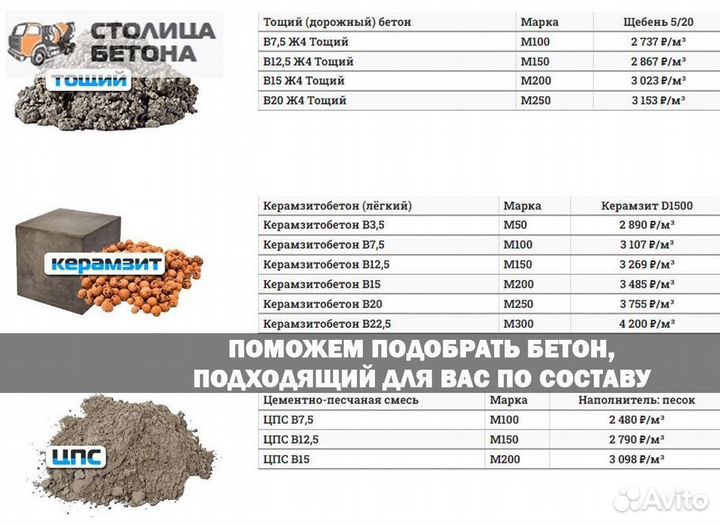 Плита 1П30.18-30 3000х1750х170 мм