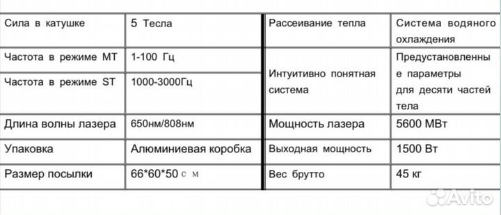 Магнит 6 нео+ Аппарат Магнито-Диодно-Лазерной тера