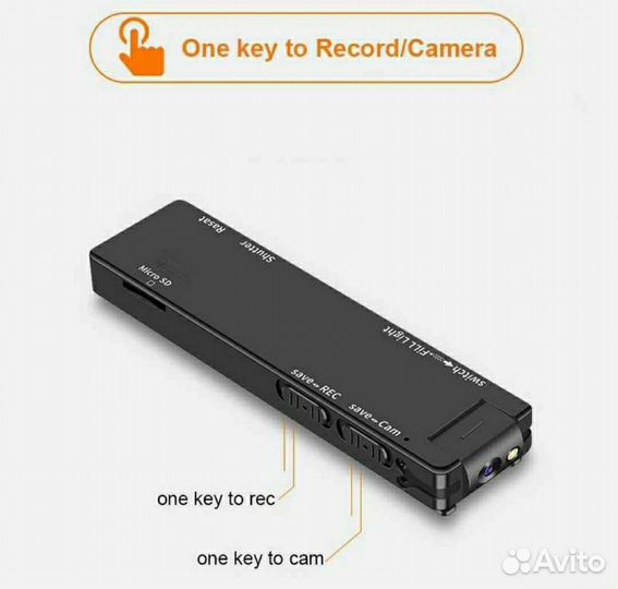 Нагрудный видеорегистратор