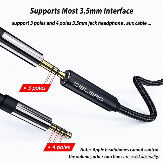 USB-C - 3.5mm jack DAC/ для Samsung / Google Pixel