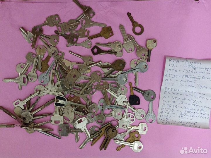 Ключики для дизайна и коллекционирования