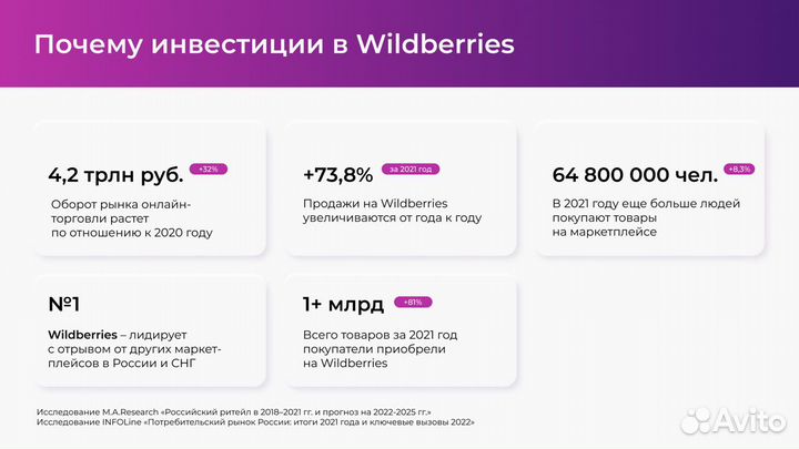 Инвестиции в проект WB (20-35 годовых пассивно)