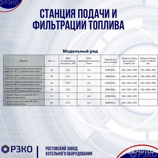 Станция подачи фильтрации отработки сп 30