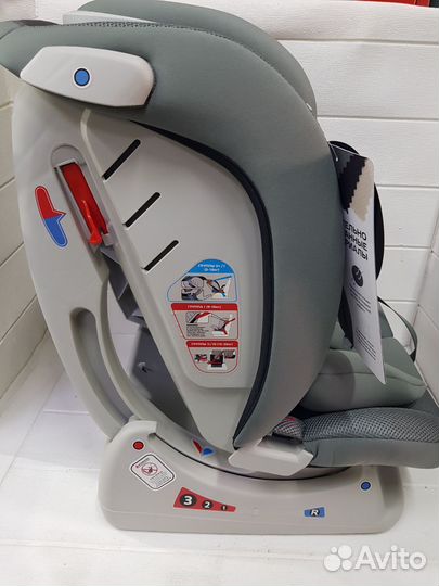 Автокресло
