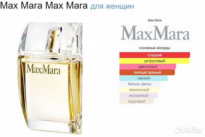 Духи Max Mara 10 мл