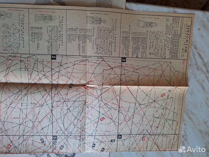 Журналы мод СССР 75 -76 год с выкройками