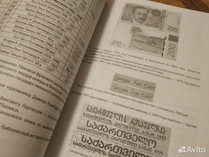 Каталог бумажных денег и монет стран экс-СССР