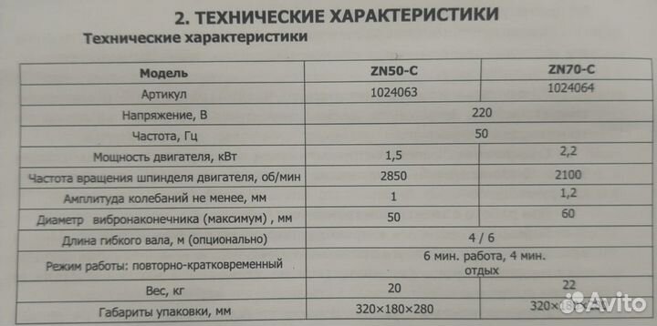 Вибратор глубинный TOR ZN50-JT комплект