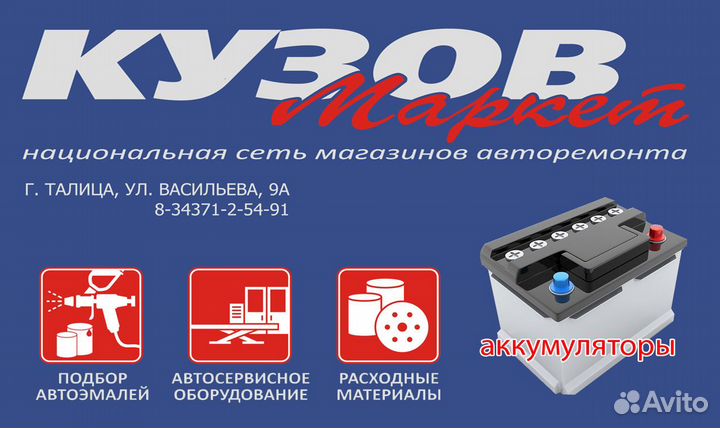 Все для покраски авто