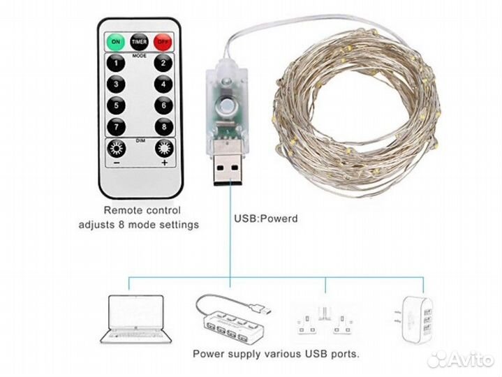 USB нити светодиодные / Гирлянда-нить Роса