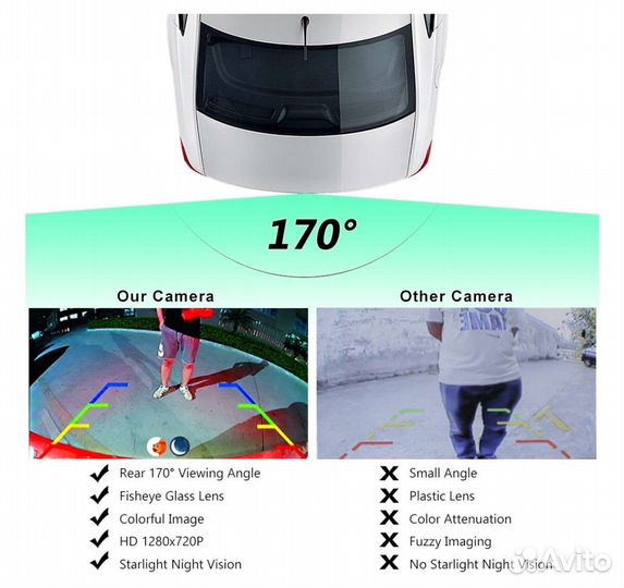 Камера заднего вида. Рыбий глаз AHD1920. 175