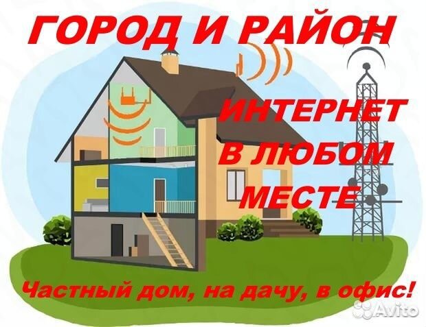 Интернет и Видеонаблюдение в любой точки области