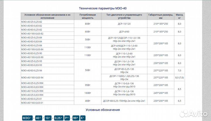 Исполнительный механизм Мэо 40