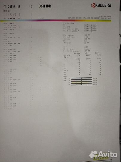 Принтер kyocera ecosys P6021cdn