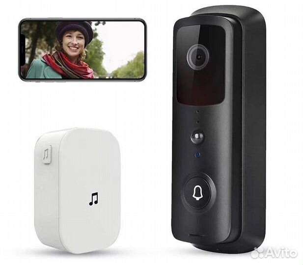 Умный видеодомофон (видеозвонок)