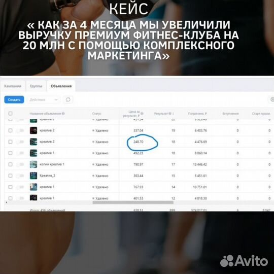 Маркетолог. Таргетолог. Продвижение, ведение. Рекл